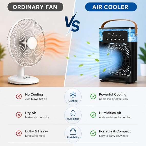 Portable Air Cooler Mini Air Conditioner USB Personal Desk Fan with Mist Humidifier, 3 Speeds, Timer, 7 Colour LED Light, Quiet Cooling Fan for Home Office Bedroom Car